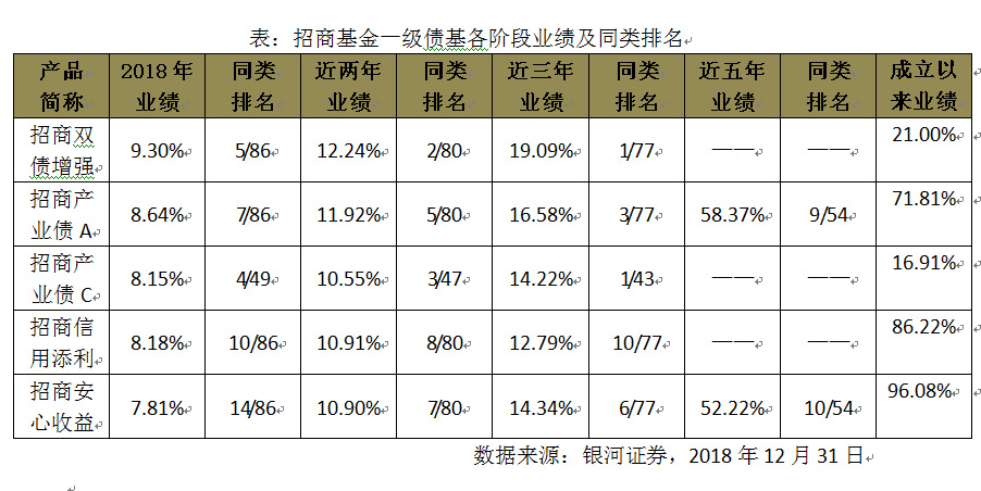 基金业百家乐- 百家乐官方网站- 百家乐APP下载绩比较基准规则公开征求意见：突出表征作用 防止“风格漂移”